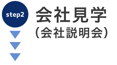 会社見学