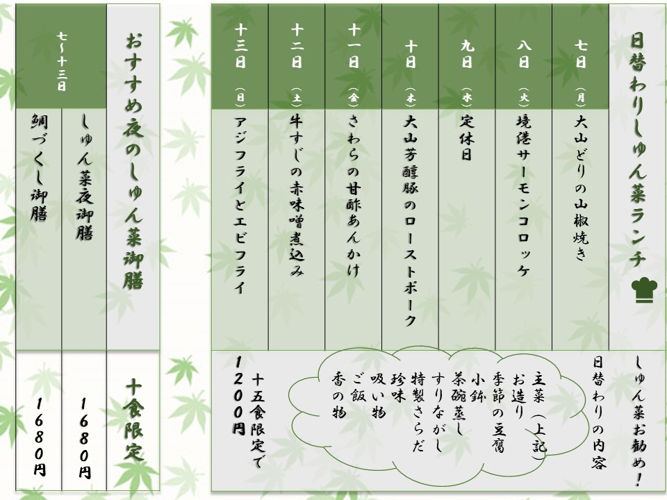 日替わりと週替わり御膳の内容