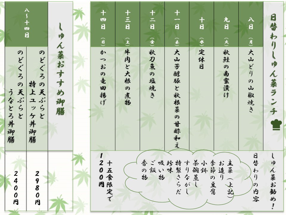 日替わりと週替わり御膳の内容