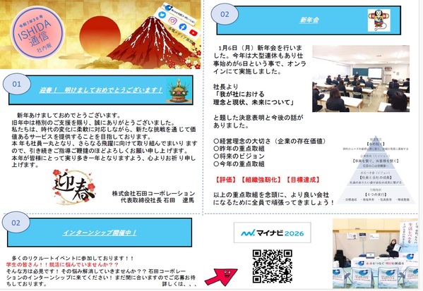 ISHIDA通信令和NO.30
